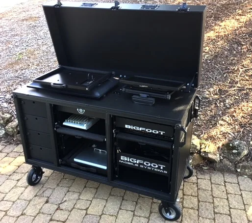 University Deployments