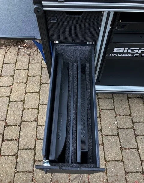 Production Access Group