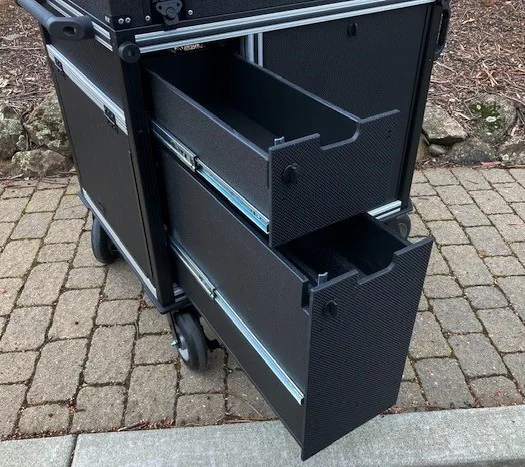 Production Access Group